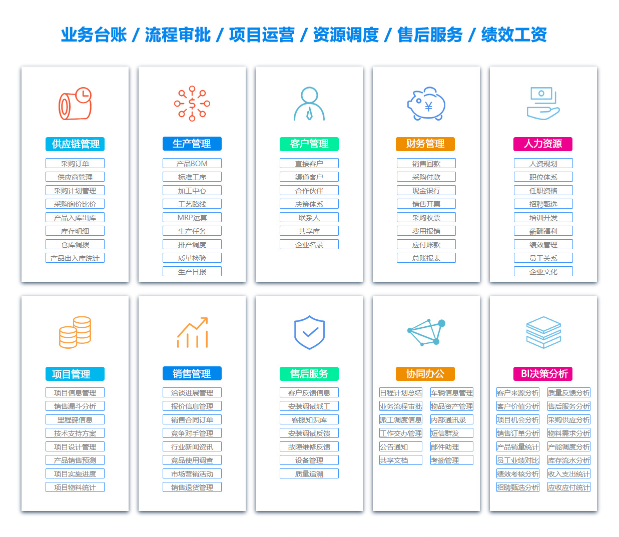 曲靖项目过程管理软件 曲靖项目过程管理软件